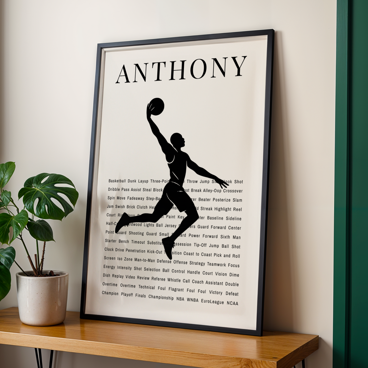 Personalized Basketball Poster