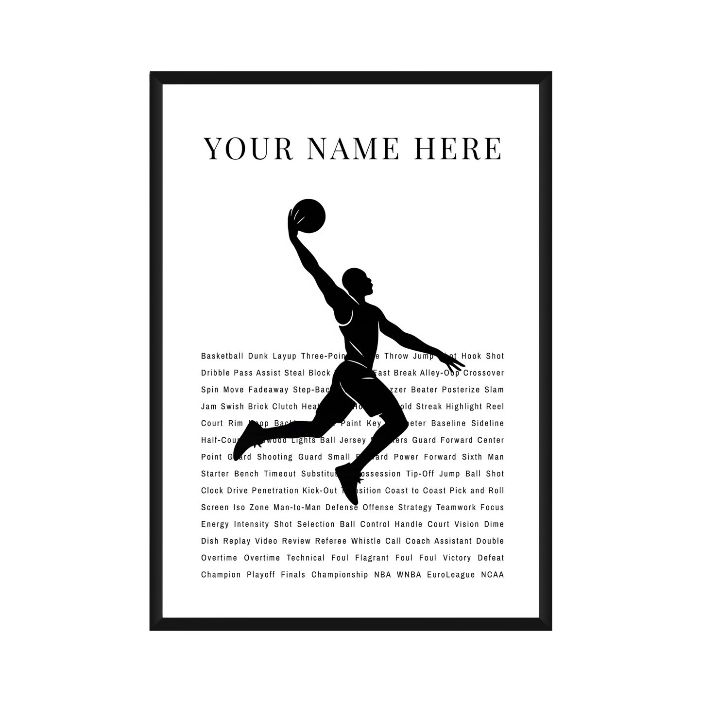 Personalized Basketball Poster