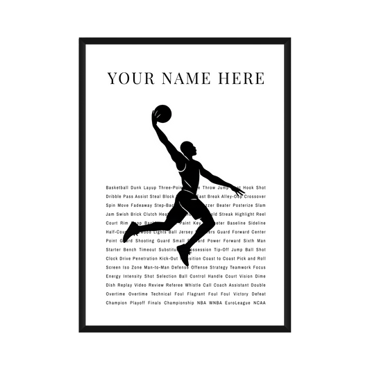 Personalized Basketball Poster