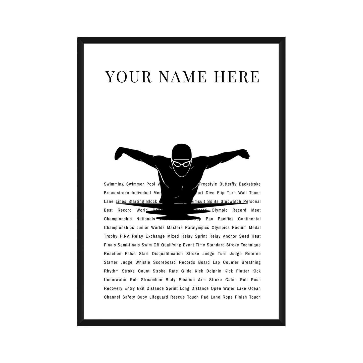 Personalized Swimming Poster