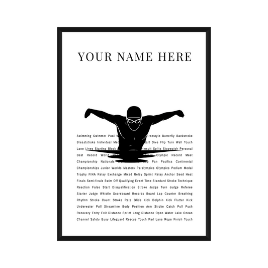 Personalized Swimming Poster